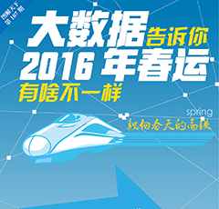 【圖解天下】第108期：哈爾濱天價魚事件全記錄 各地宰客哪家強？