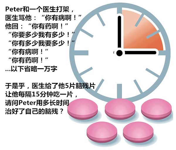 圖片默認標題