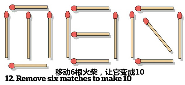 圖片默認標題