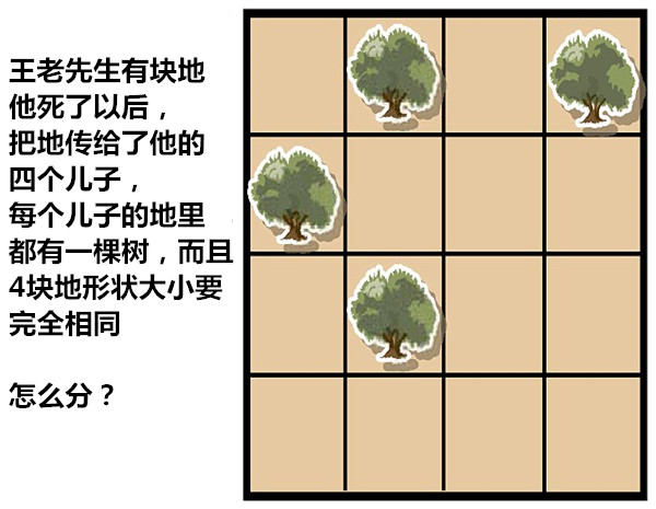 圖片默認標題