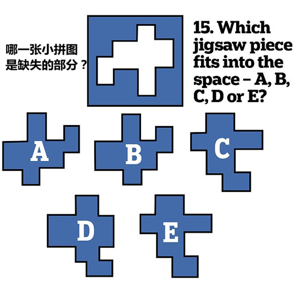 圖片默認標題