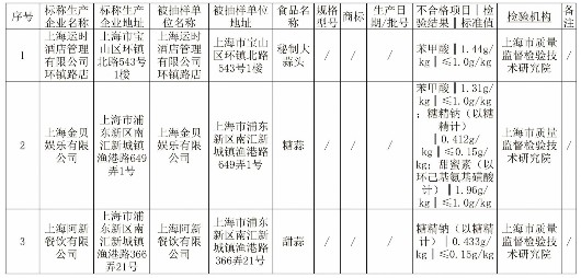 圖片默認標題_fororder_10