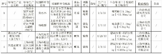 圖片默認標題_fororder_11