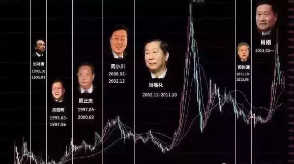 圖片默認標題