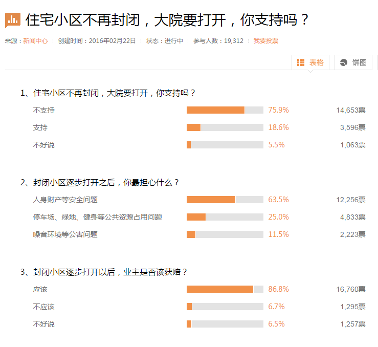 圖片默認標題