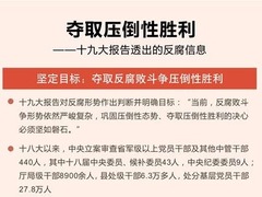 圖片默認標題