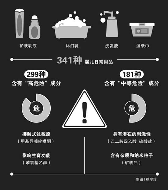 圖片默認標題