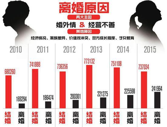 圖片默認標題