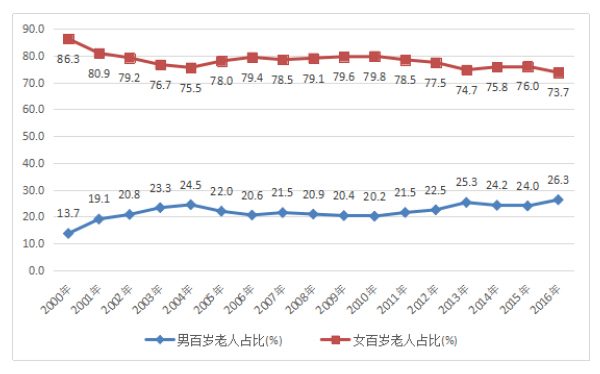 圖片默認標題_fororder_15