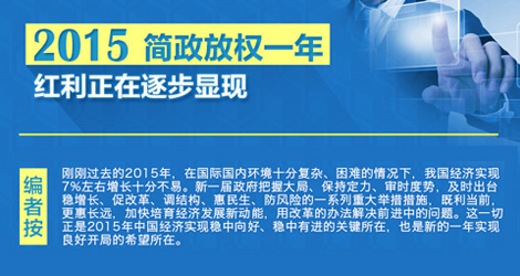 2016兩會關注度調查數據凸顯公約數