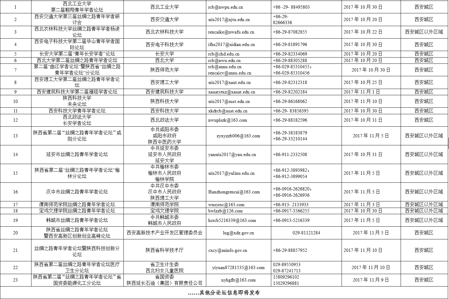 誠邀全球英才參加陜西省第二屆絲綢之路青年學者論壇_fororder_青年論壇