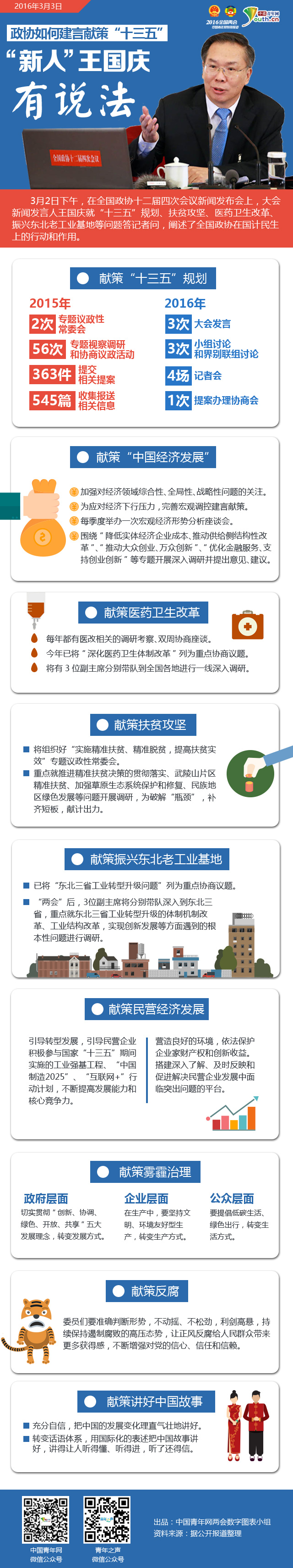 圖片默認標題