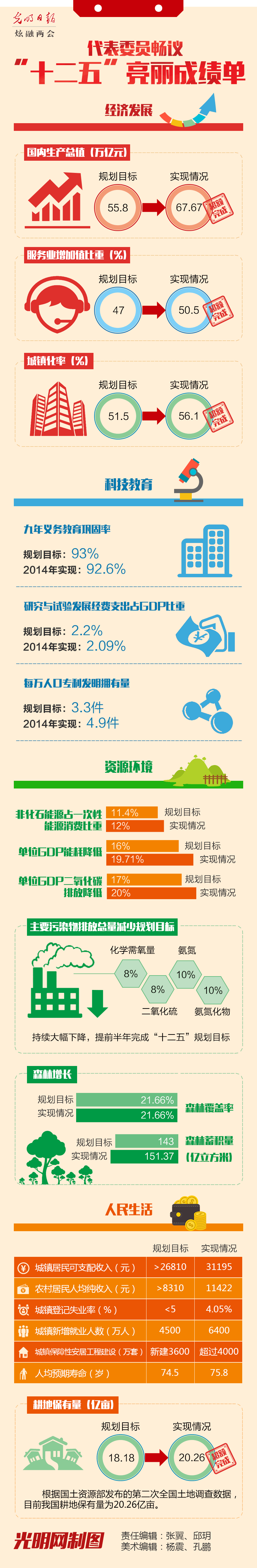 圖片默認標題