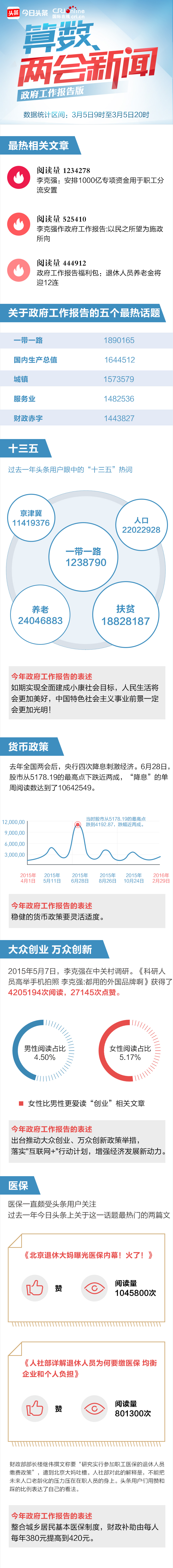 圖片默認標題