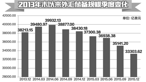 易綱:對人民幣基本面有充足信心 改革大方向不變