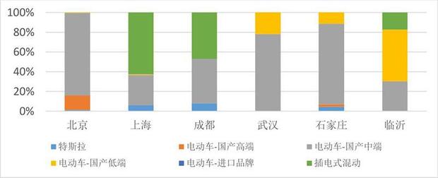 圖片默認標題_fororder_13