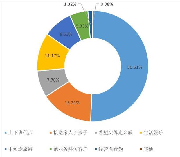 圖片默認標題_fororder_11