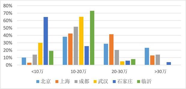 圖片默認標題_fororder_12