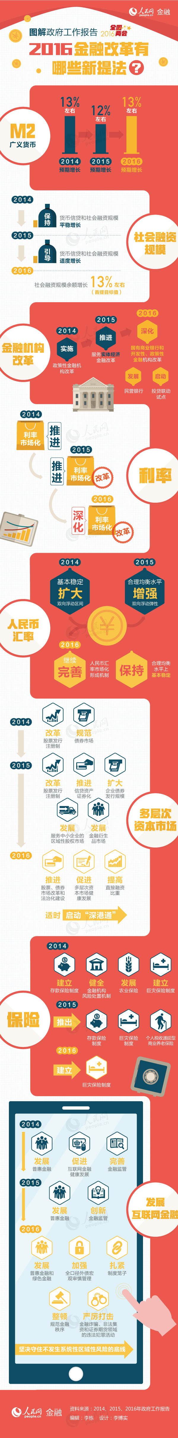 圖片默認標題