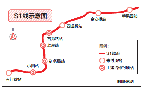 北京磁浮S1線計劃年內將全線貫通