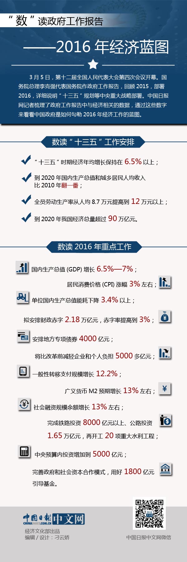 圖片默認標題