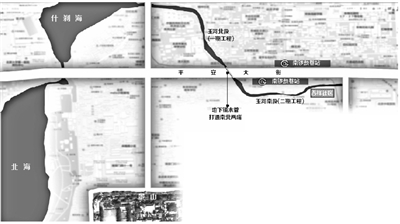 北京：什剎海活水將注入玉河南段