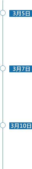 習近平政治經濟學解碼