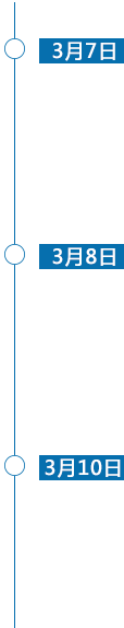 習近平政治經濟學解碼