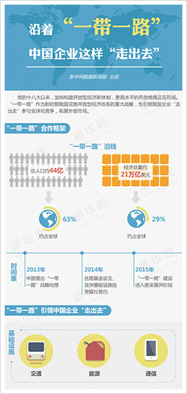 習近平政治經濟學解碼