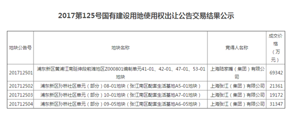 圖片默認標題_fororder_3