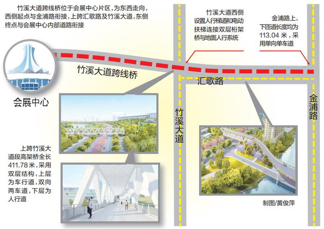 〔園區建設、八桂大地、八桂大地南寧、文末有頭圖〕南寧竹溪大道跨線橋初步方案獲批 民歌湖直通會展中心