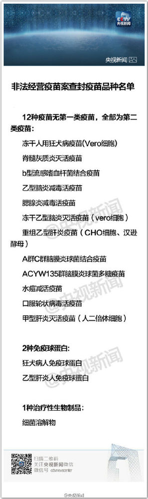 山東食藥監公佈非法經營疫苗案查封疫苗品種名單