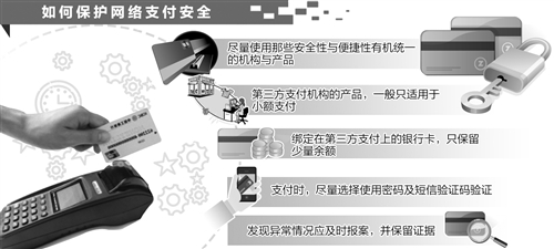 盜刷頻現 維權困難 第三方支付“安全警鐘”再敲響