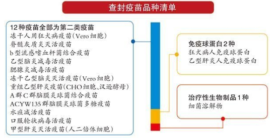 圖片默認標題