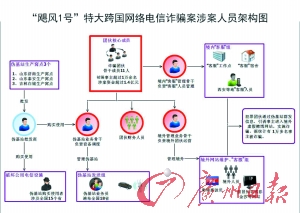 圖片默認標題