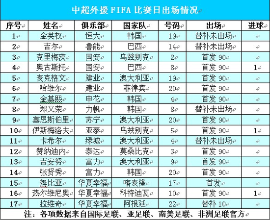 圖片默認標題