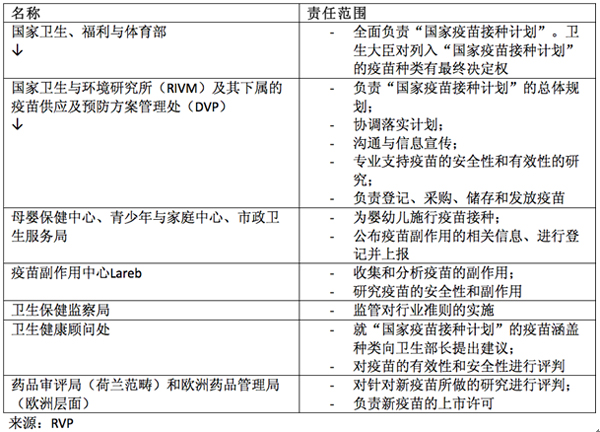 圖片默認標題