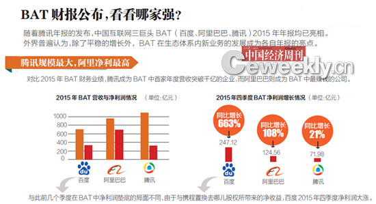 圖片默認標題