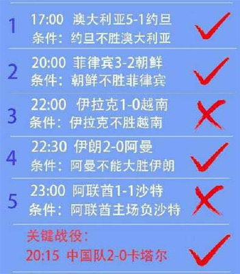 圖片默認標題