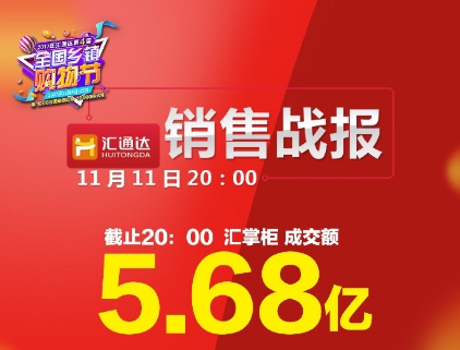 匯通達雙十一成交額達5.68億 開啟農村生態電商“新時代”