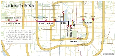 北京下週一起10條道路電動自行車禁行