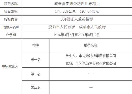 圖片默認標題