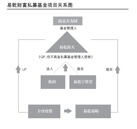 圖片默認標題