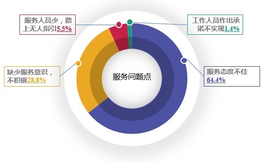 圖片默認標題_fororder_13