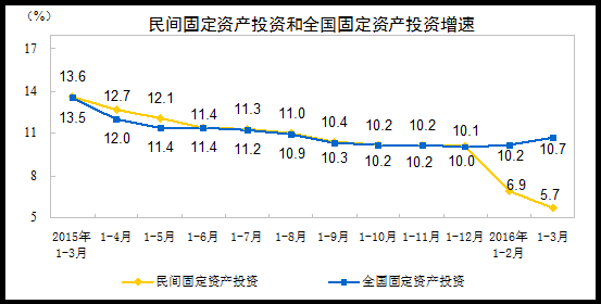 圖片默認標題