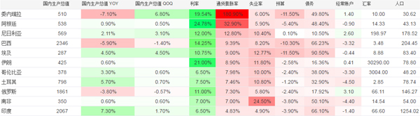 圖片默認標題