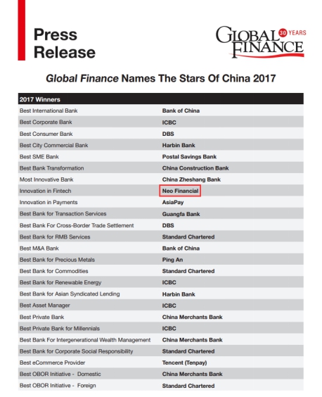Global finance中國金融年度大獎揭榜 小牛金服獨獲最佳金融科技創新獎