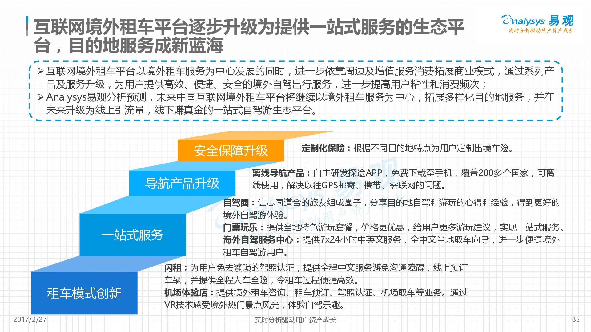 2017年國際租車行業市場分析報告