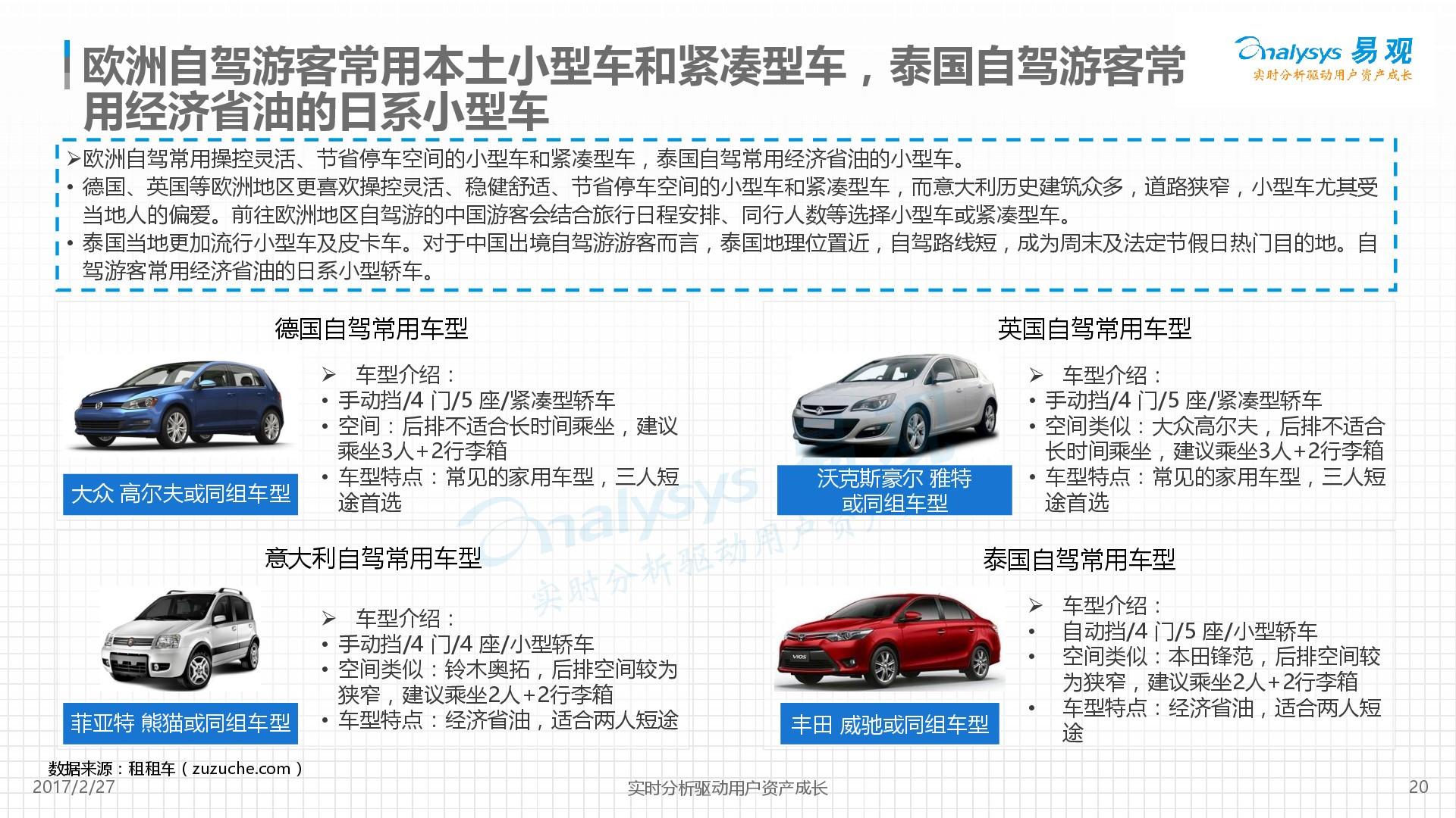 2017年國際租車行業市場分析報告