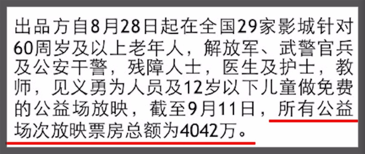 捉妖記24億票房到底摻了多少假？